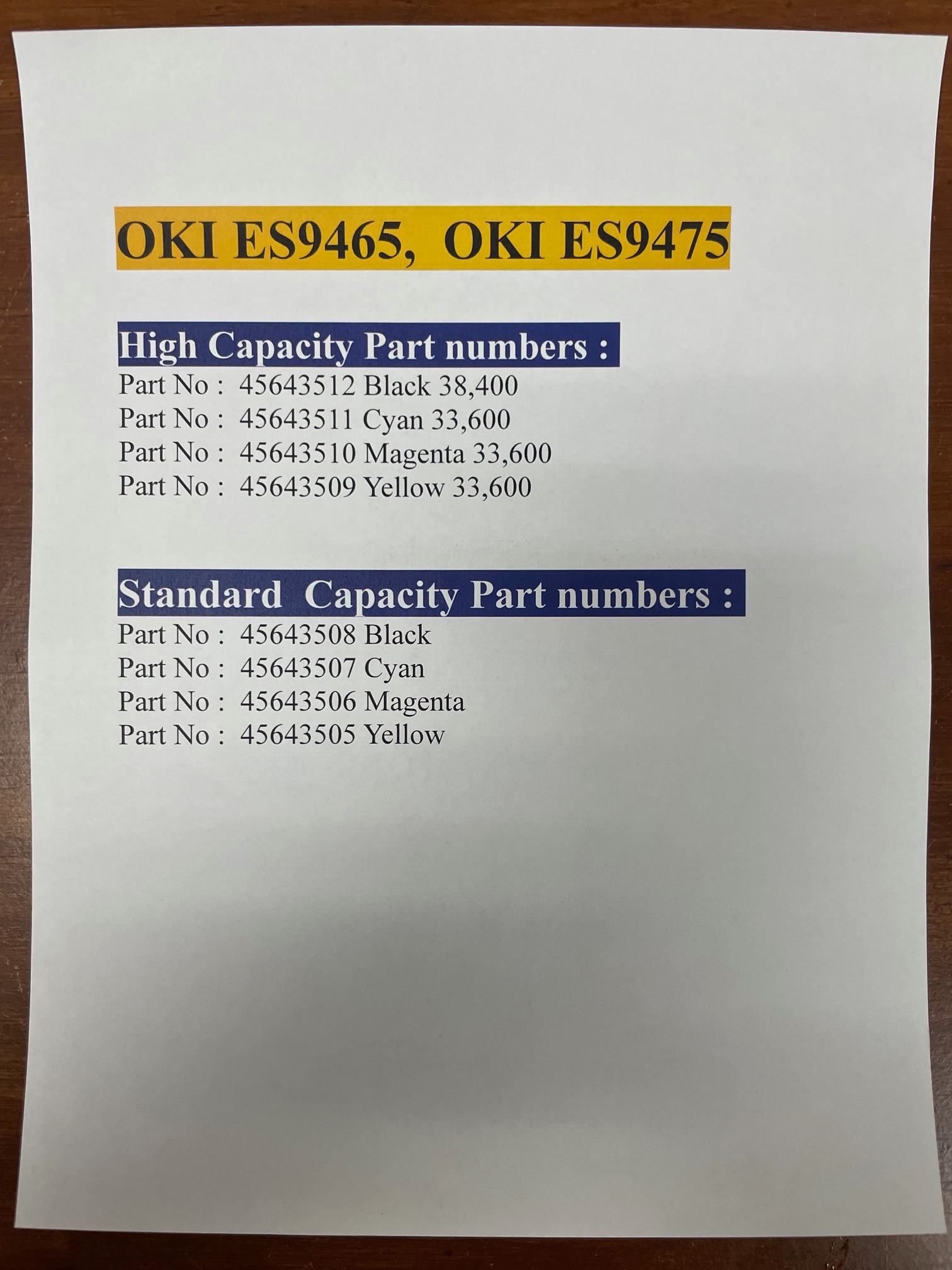 Toner Reset Chips for OKI ES9465, OKI ES9475 multifunction printer (" Required your old chip ") - Image 2